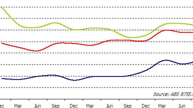 JANUARY 2016 ECONOMIC PROFILE