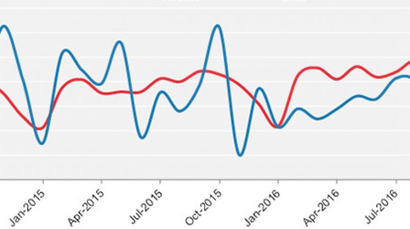 APPROVALS DECLINE FOR BOTH NEW HOUSES AND NEW UNITS