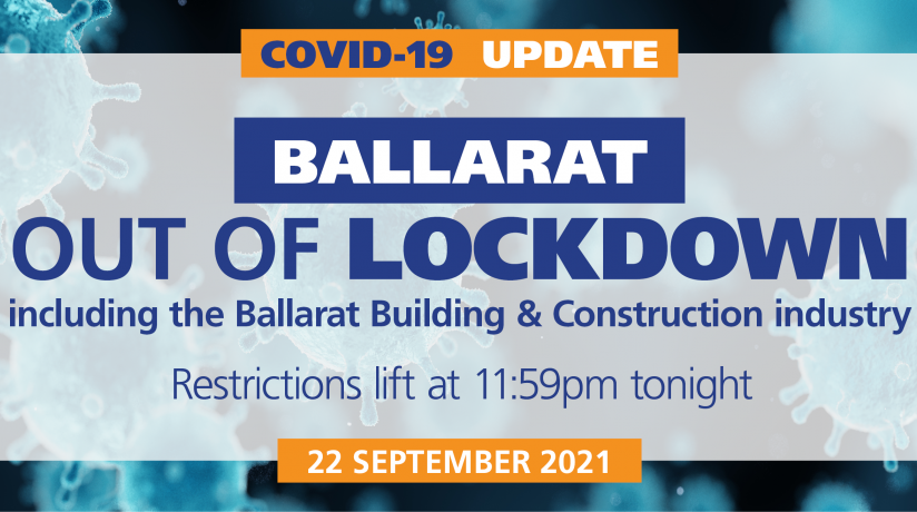 Lockdown In City Of Ballarat To Lift On Schedule